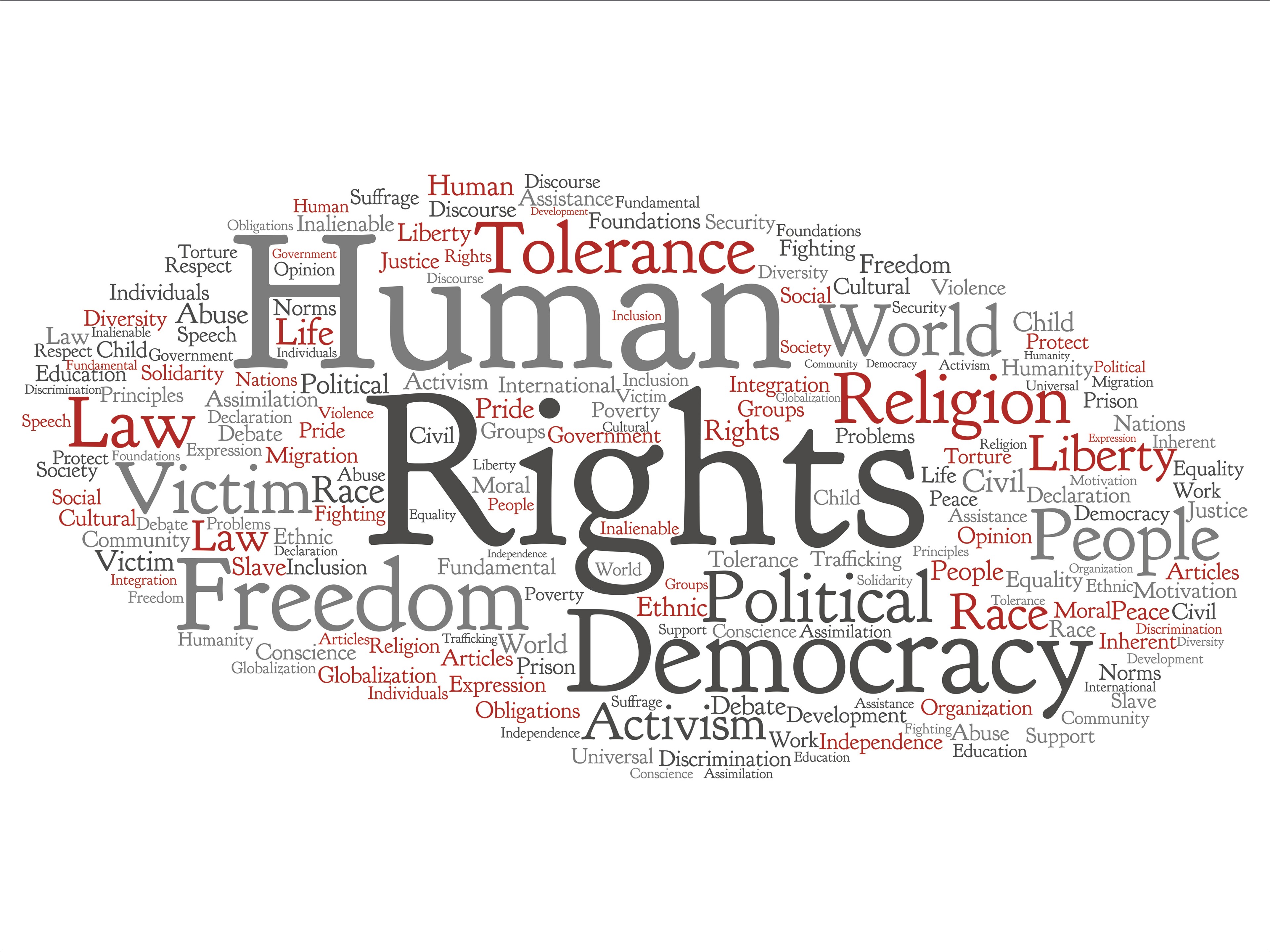 assignment of human right